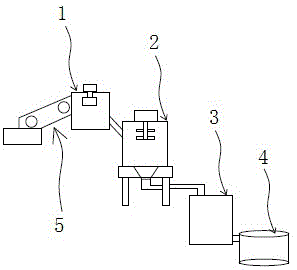 一种过滤嘴废料回收装置的制作方法