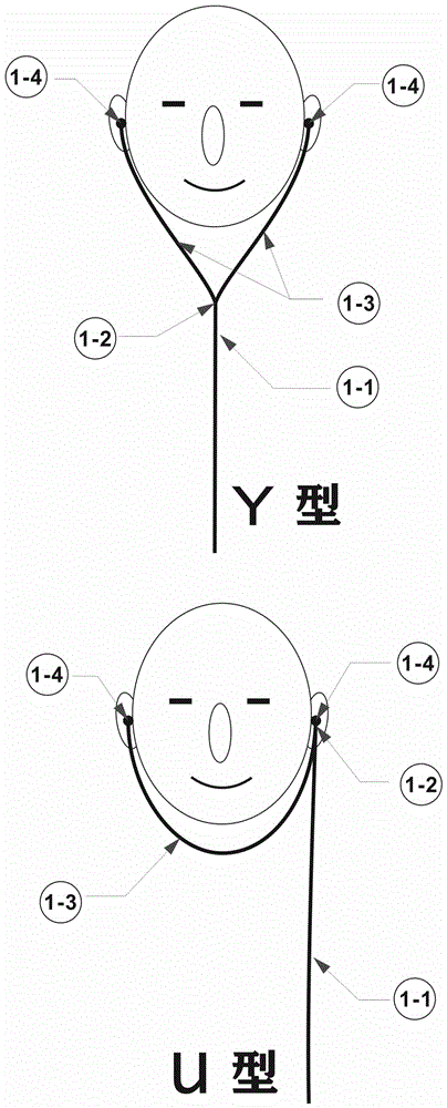 一种双声道有线耳机的U型布线结构的制作方法