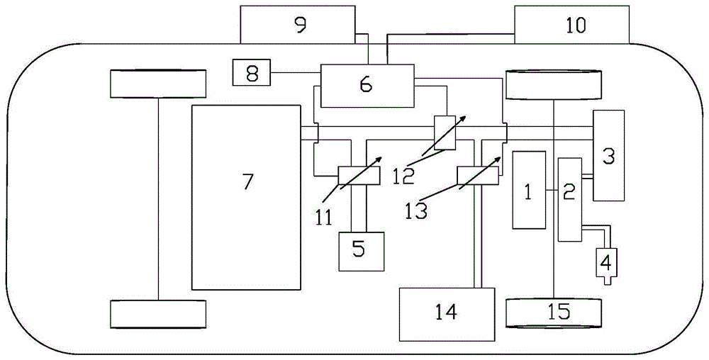 一种微正压车内空气供气系统的制作方法