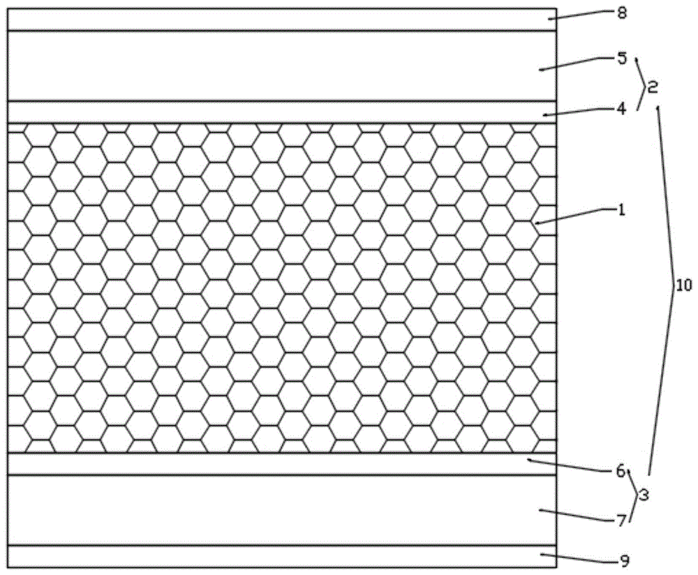 泡沫铝复合面板结构及其制备方法与流程