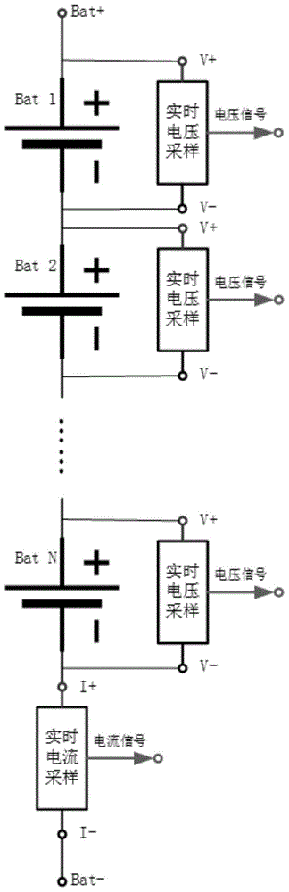 一种串并联电池系统阻抗谱在线检测系统及检测方法与流程