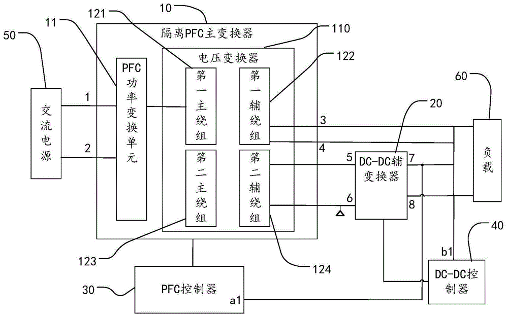 宽电压隔离型AC-DC恒流驱动器及LED照明设备的制作方法