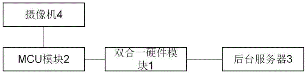 一种便携式摄像机定位装置的制作方法