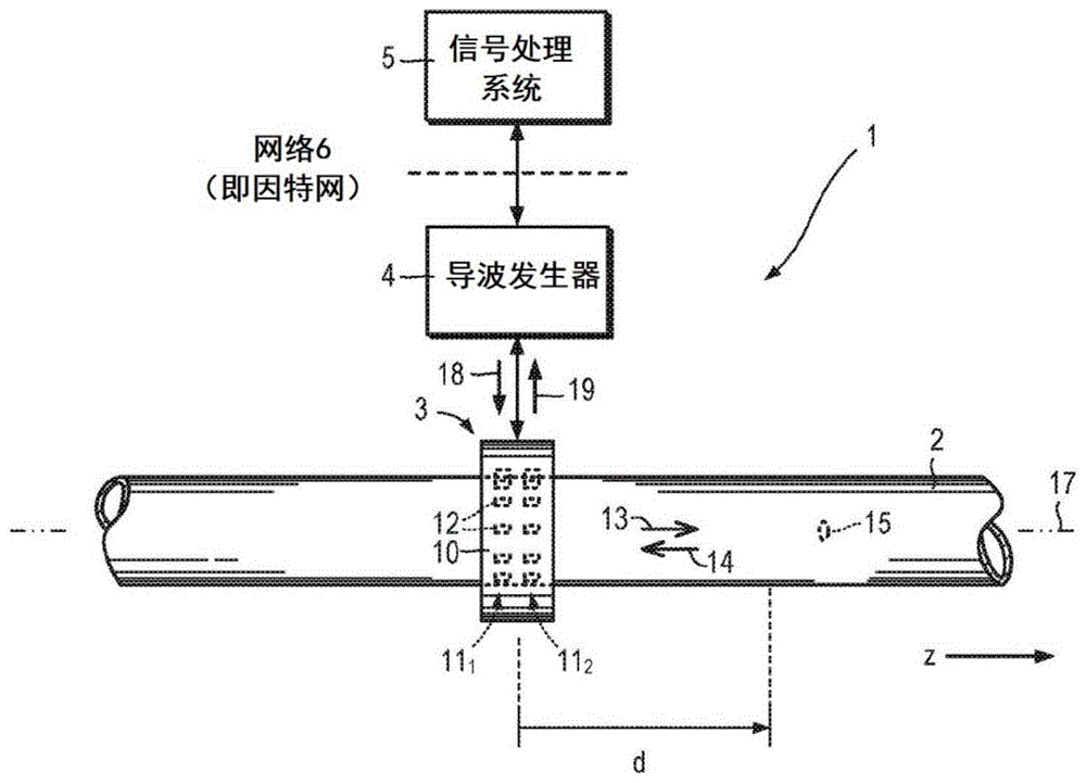 信号处理的制作方法