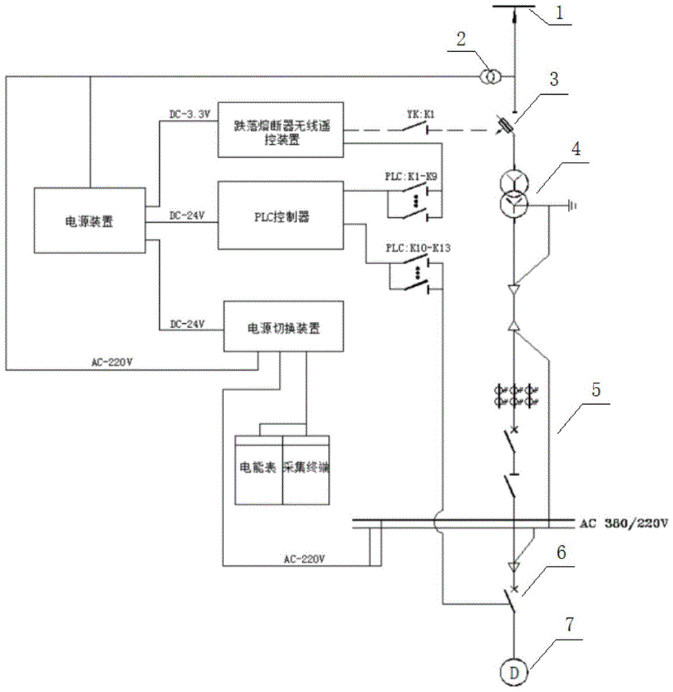 一种排灌系统的制作方法