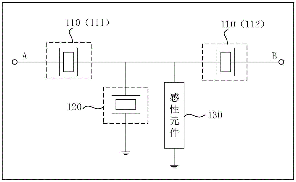 陷波滤波器与多频陷波滤波器的制作方法