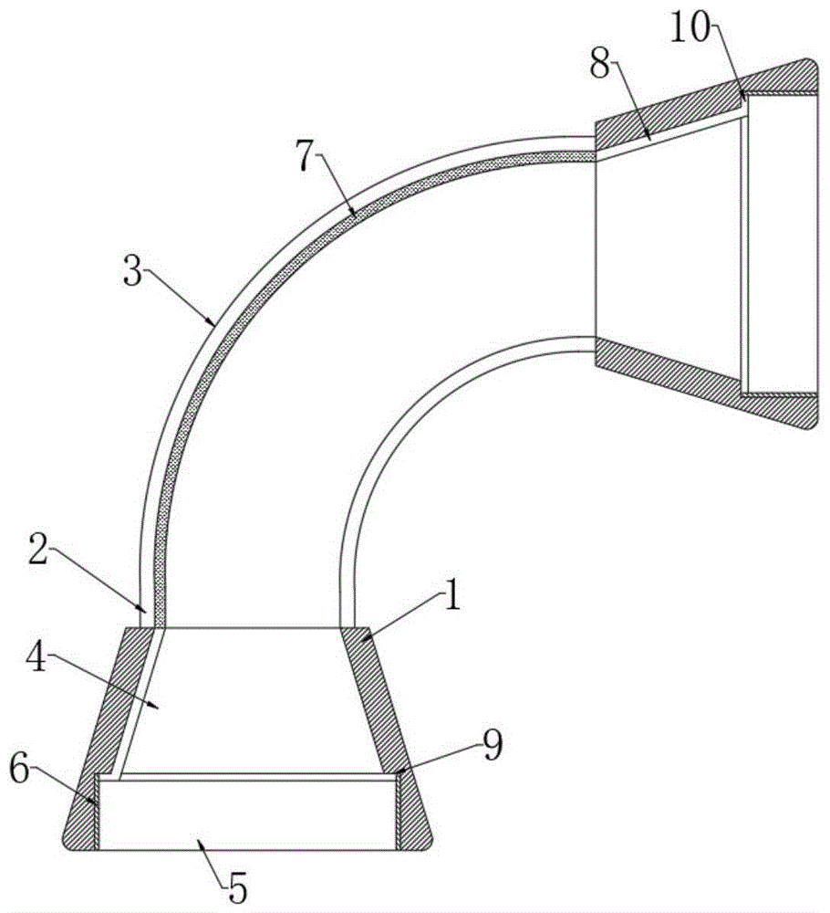 一种供水管道用球墨铸铁管件结构的制作方法