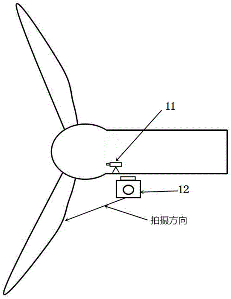 基于图像处理的风电机组变桨不同步故障识别方法及系统与流程