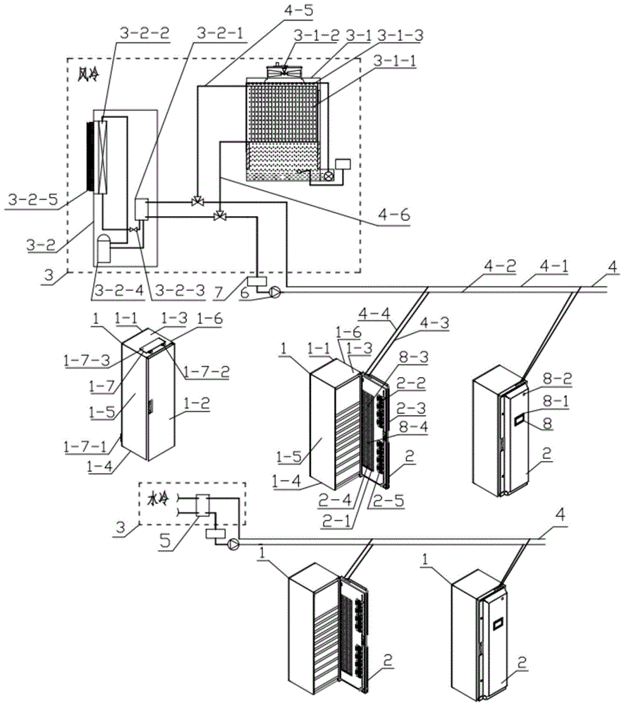 一种5G机柜制冷系统的制作方法