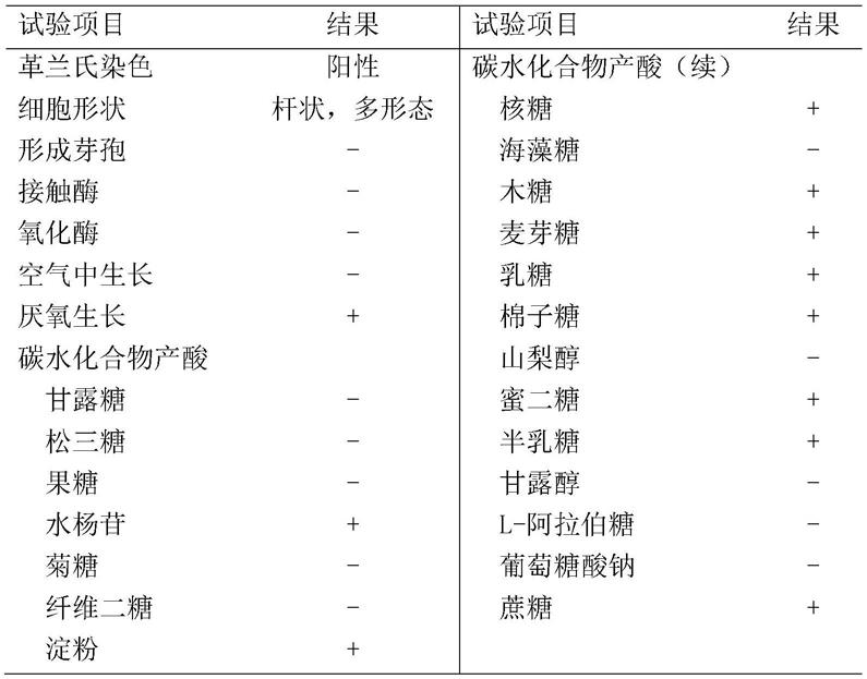 含母乳低聚糖提高免疫力的婴幼儿配方奶粉及其制备方法与流程