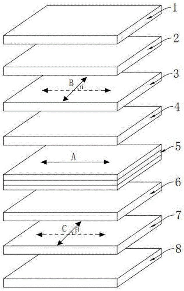 一种补偿膜利用率高的双补偿型偏光片结构的制作方法