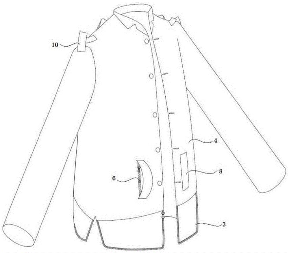 多功能病号服的制作方法