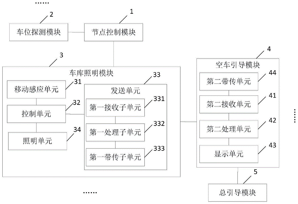 一种全无线方式的车位引导系统及方法与流程