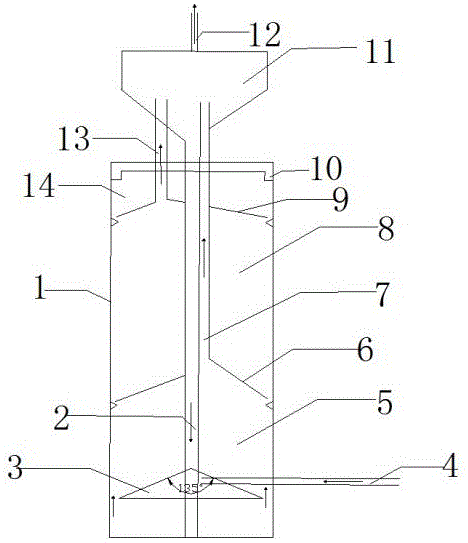 内循环厌氧反应器的布水器的制作方法