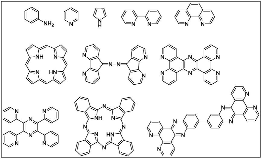 一种无添加剂下非金属催化喹唑啉酮类化合物合成的方法