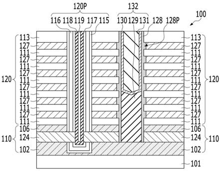 垂直半导体装置及其制造方法与流程