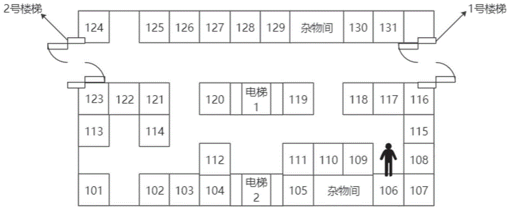 用于酒店建筑内部的人员疏散导航系统和方法