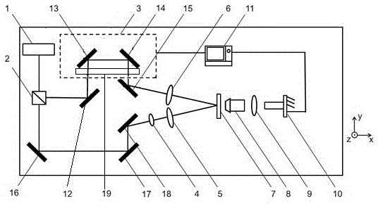 一种CCD相机实时监测共点和同时信号的方法及其系统