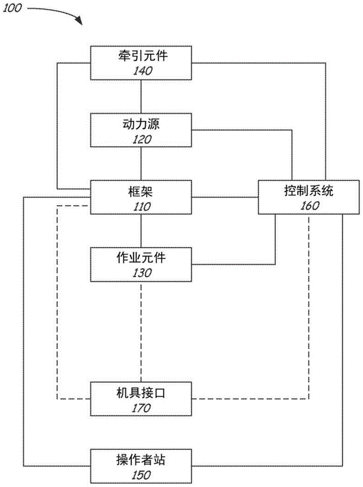 刚性履带安装件的制作方法