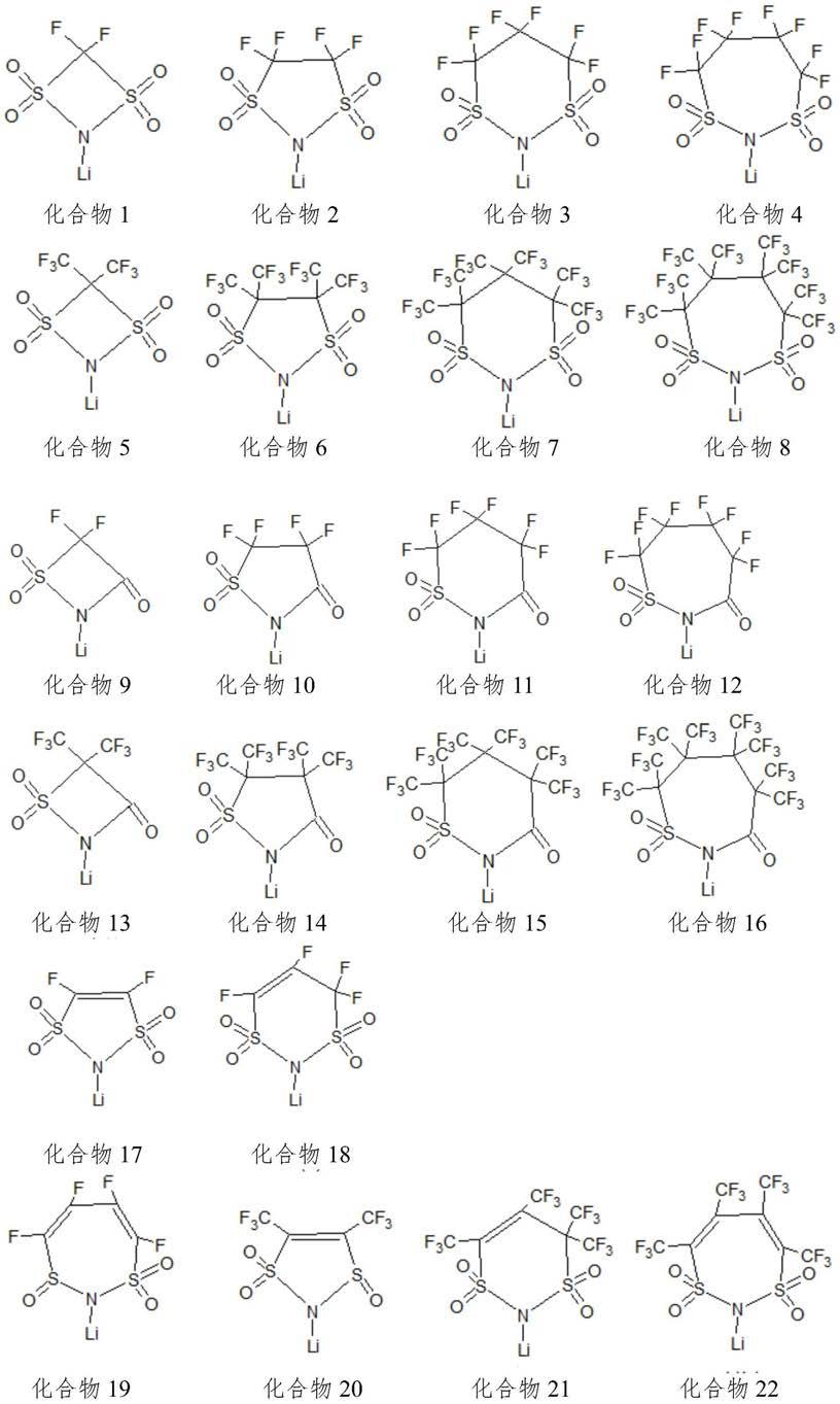 一种富锂锰基锂离子电池的制作方法