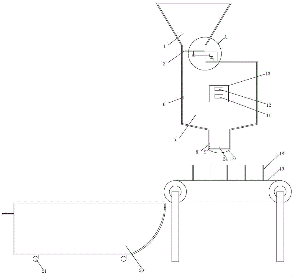 一种农药成品自动包装设备的制作方法