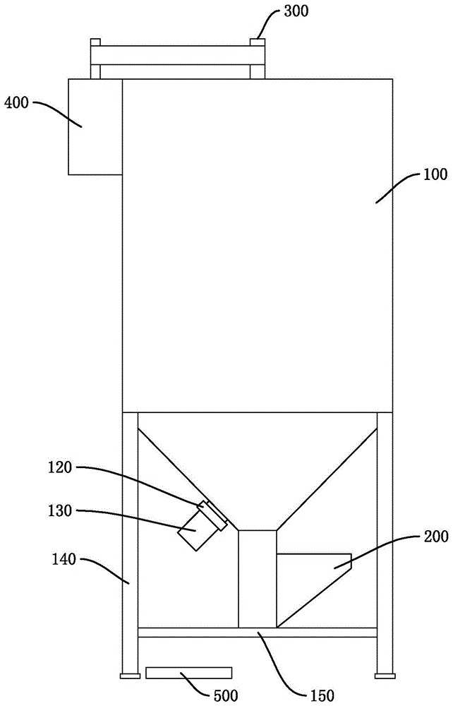 胶粒搅拌混料打包装置的制作方法