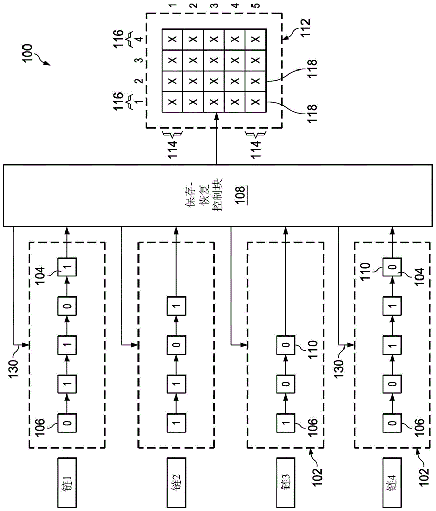 集成电路中的保存-恢复的制作方法