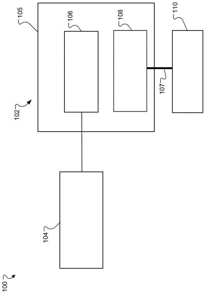 电机的制作方法