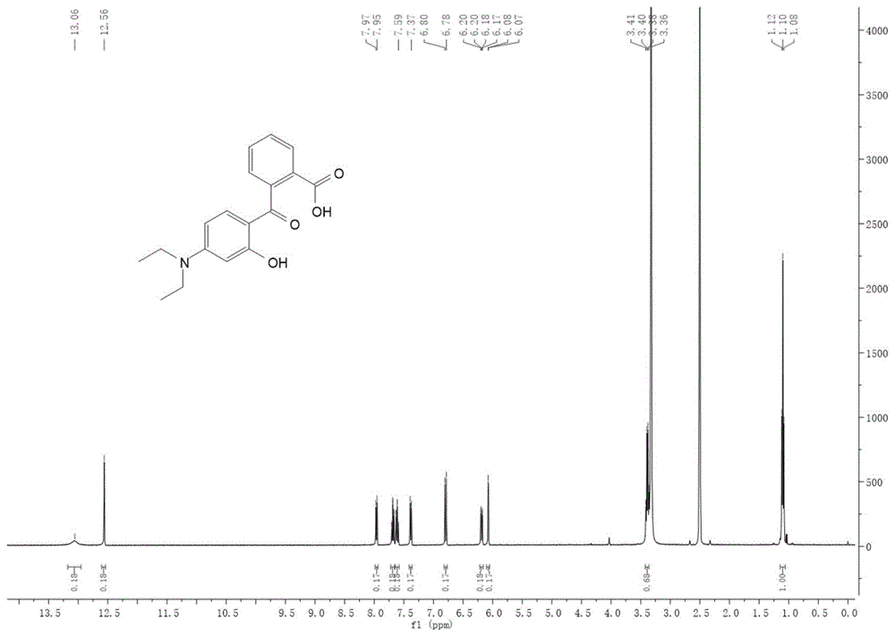 一类自闪烁罗丹明螺硫酯荧光染料及其合成方法和在超分辨成像领域的应用