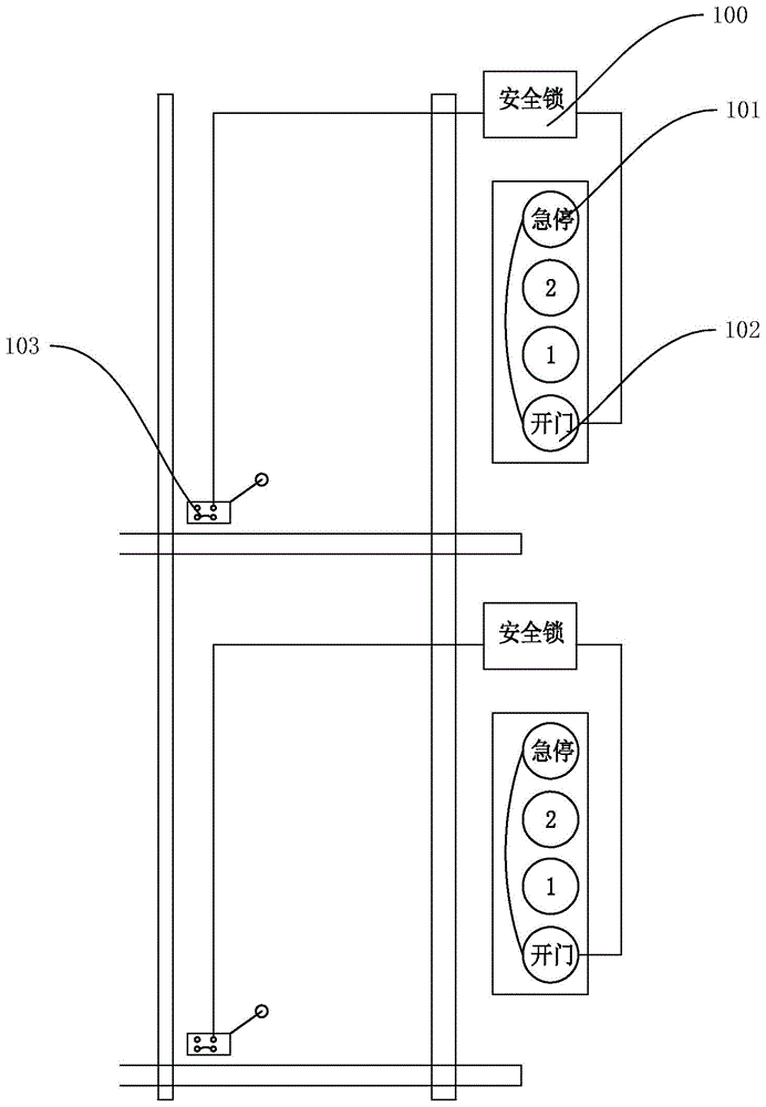 一种液压货梯控制电路的制作方法