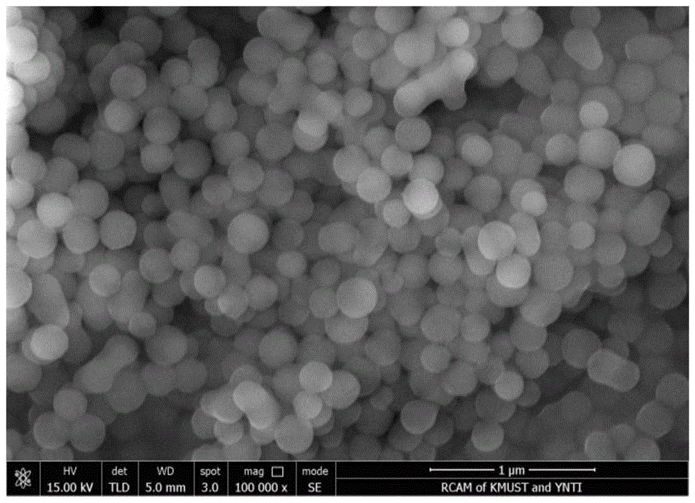 多层蜂窝孔状钙钛矿型LaMnO3的制备方法