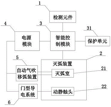 塑料外壳式断路器的制作方法