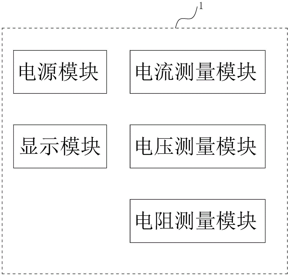 一种万用表的制作方法