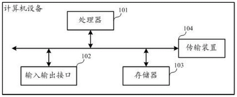 灭火器位置检测方法、装置、设备及存储介质与流程