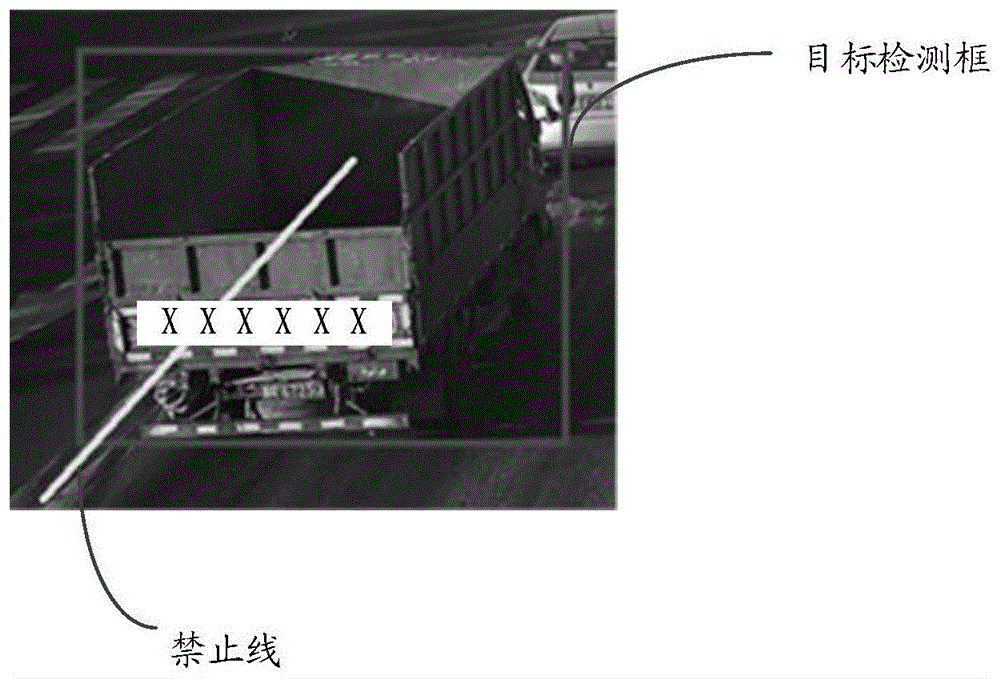 一种检测车辆违章的方法及装置与流程