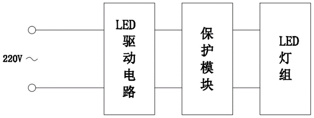 一种LED驱动保护电路的制作方法