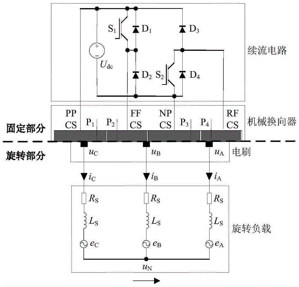 一种可控型机械-电子混合换向装置及换向方法