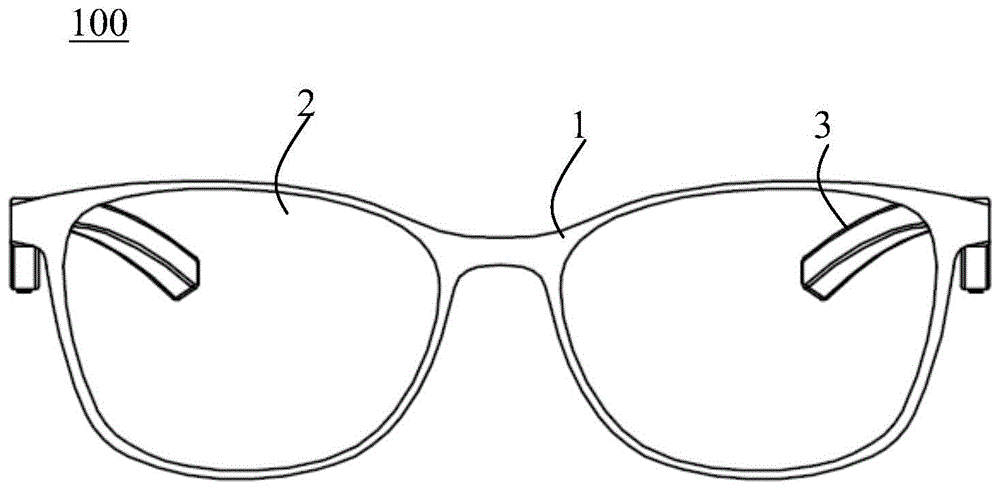 一种多功能眼镜的制作方法