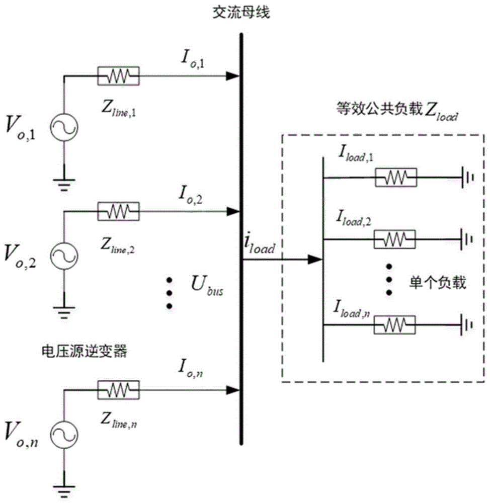 基于Q-Learning算法同容量三相逆变器并联环流抑制方法