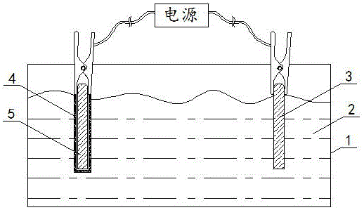 一种高纯锡的制备方法与流程