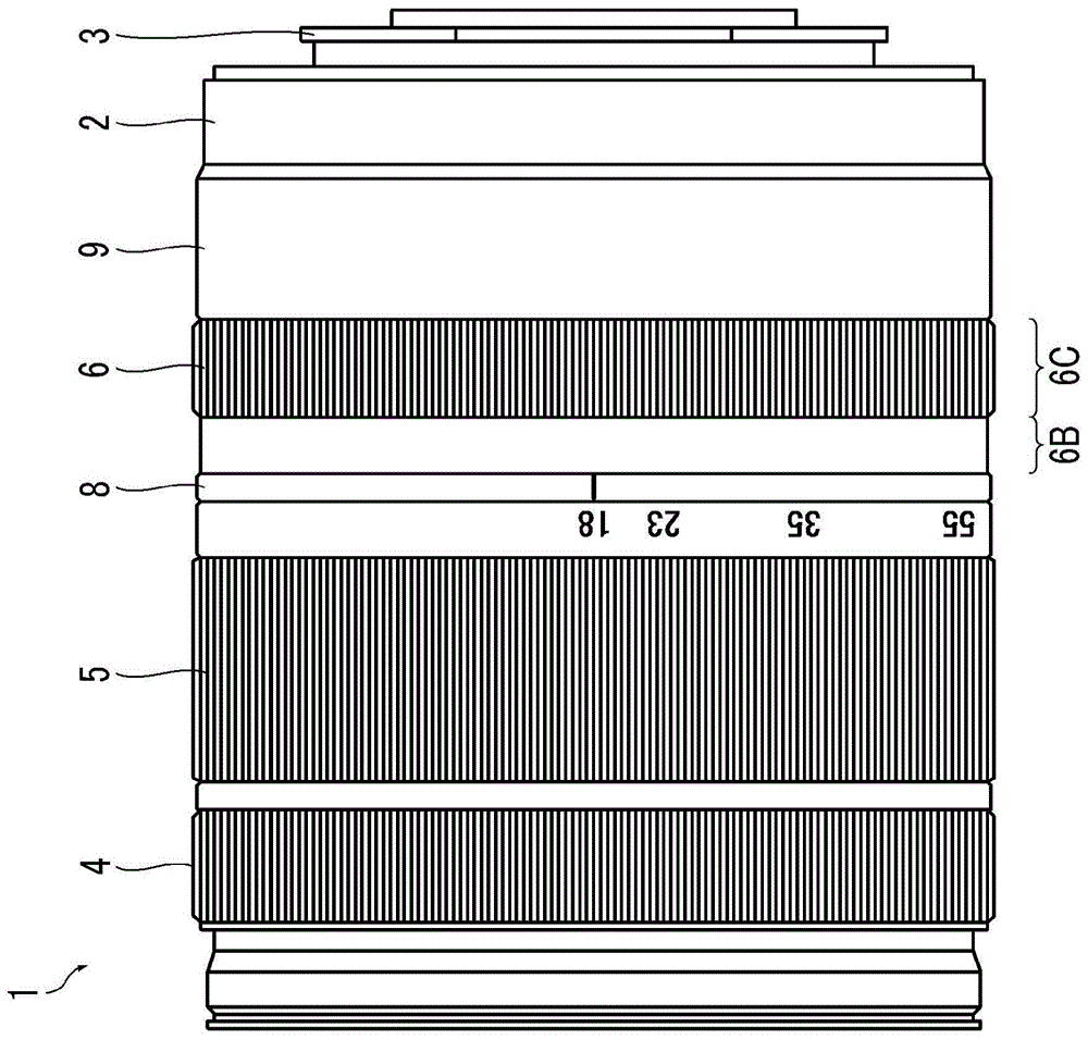 透镜镜筒的制作方法