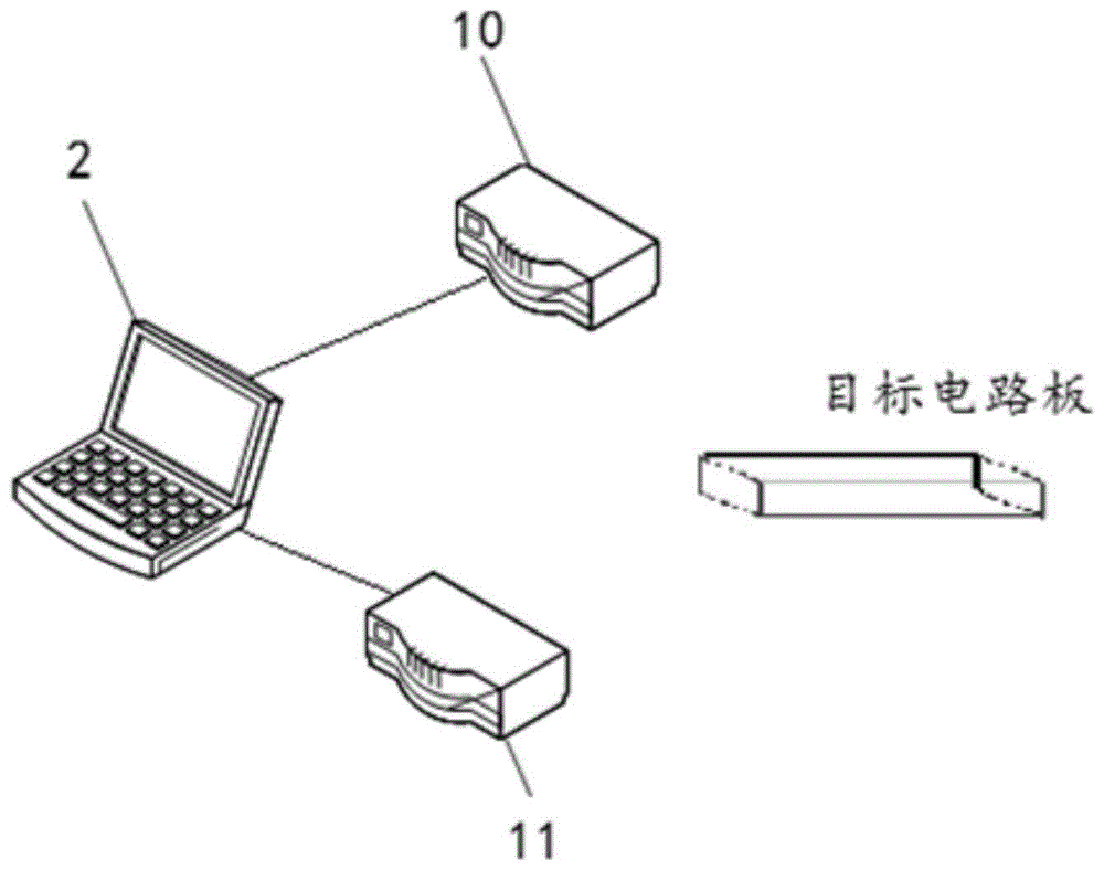 电路板基板选择方法、装置、终端设备及存储介质与流程