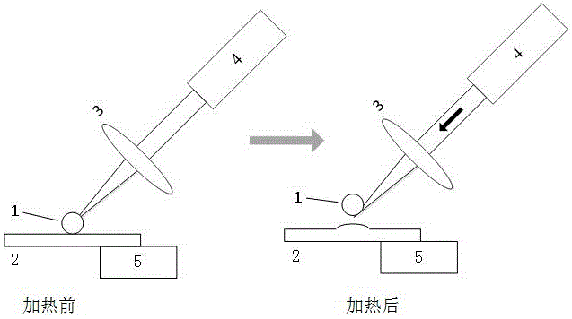 一种光阱中微球重复起支与悬浮的方法与装置