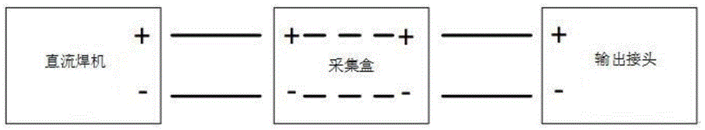 一种直流电焊机焊接工艺数据采集系统的制作方法