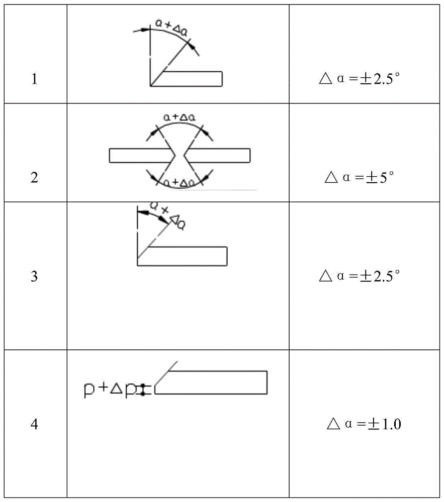 一种角钢格构件的制作工艺的制作方法