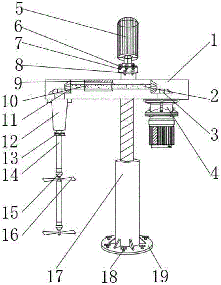 一种新型建筑材料生产用分散机的制作方法