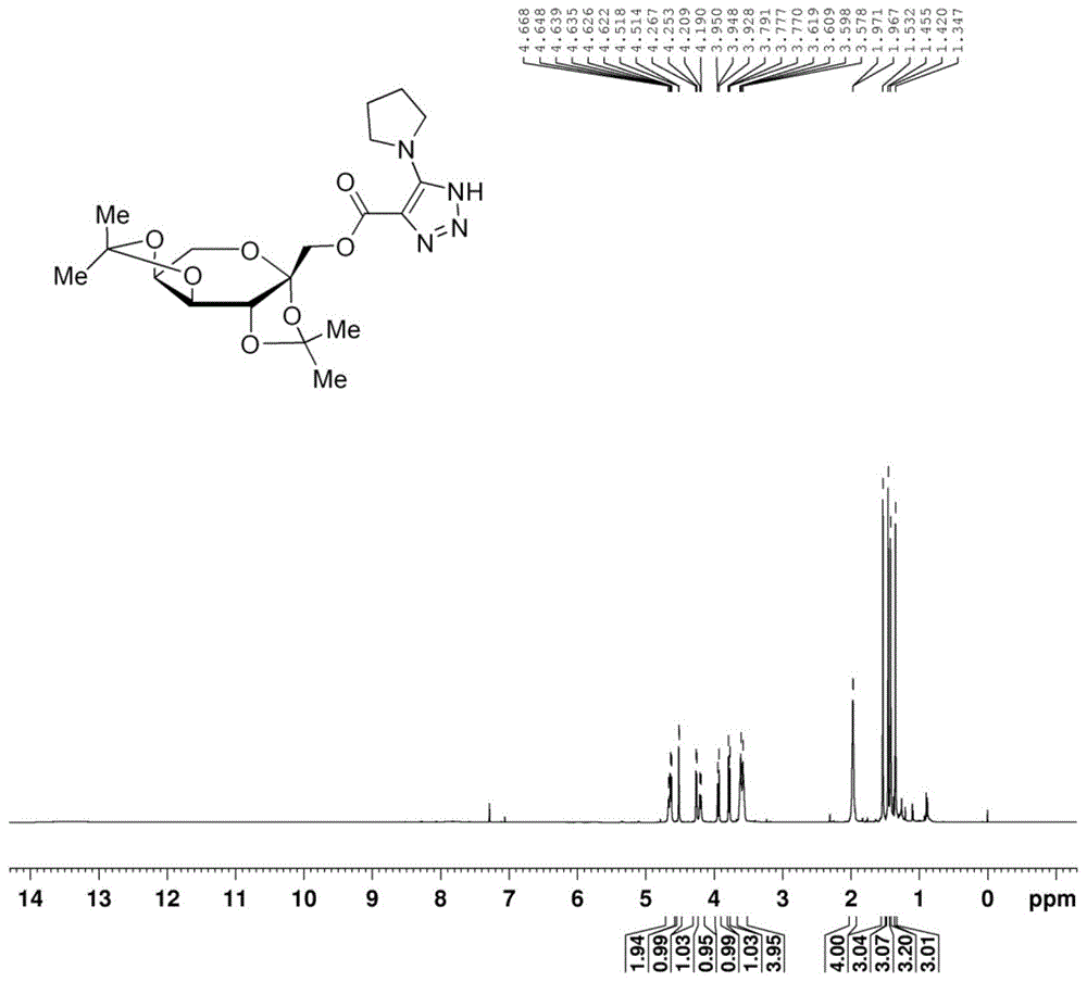 一种糖基和多肽修饰的1,2,3-三唑化合物的制备方法