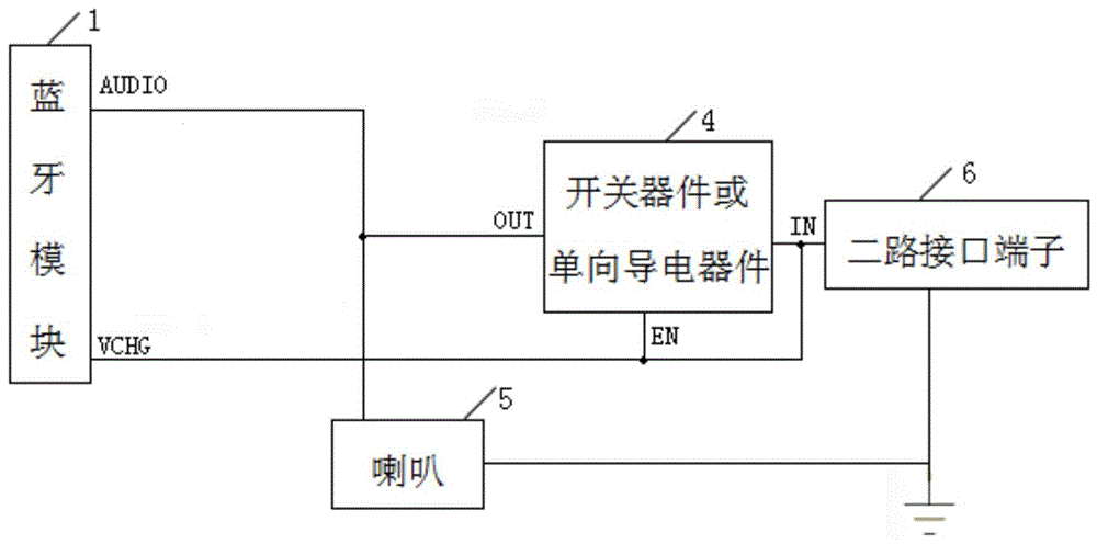 一种无线耳机及其接口电路的制作方法