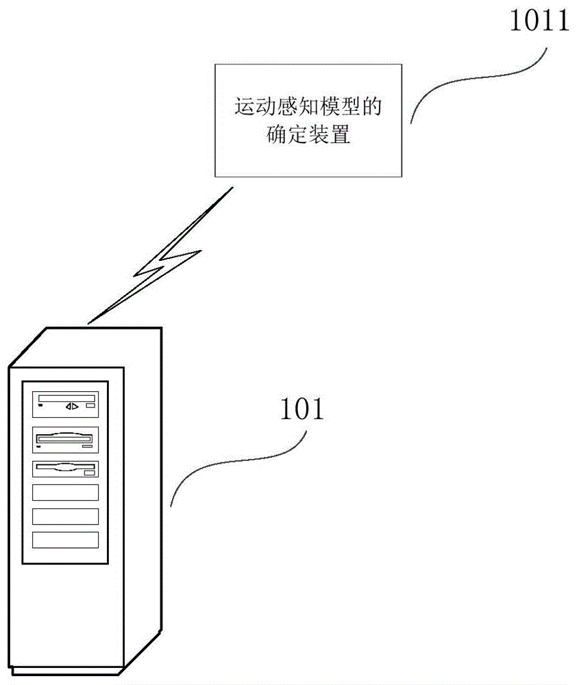 一种运动感知模型的训练方法、装置、电子设备及存储介质