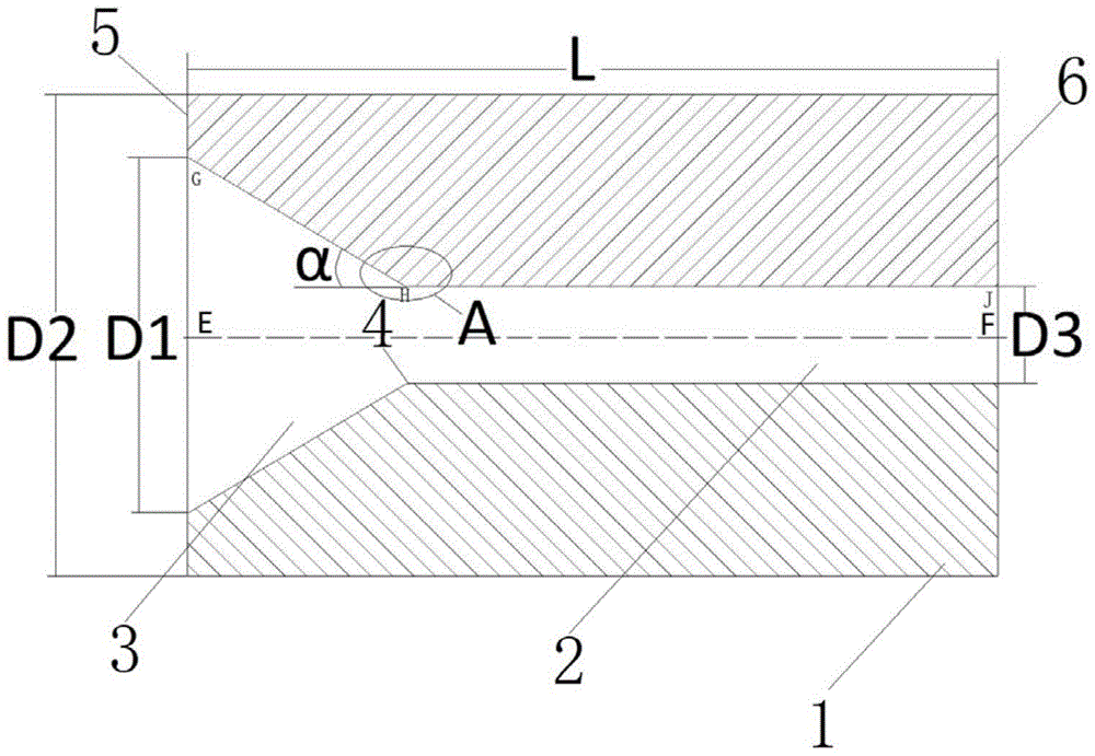 一种新型坯料的制作方法